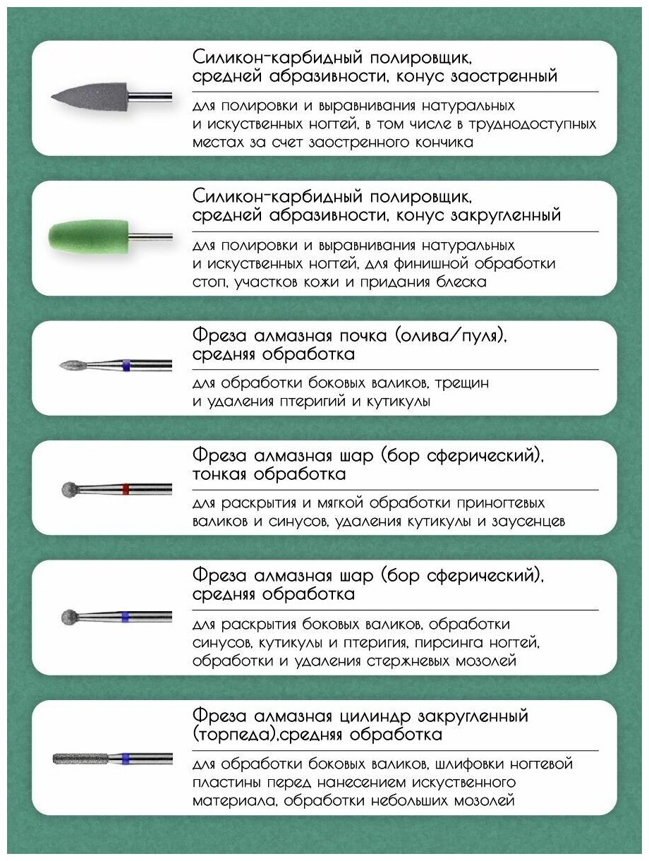 Набор фрез для маникюра — фото 1