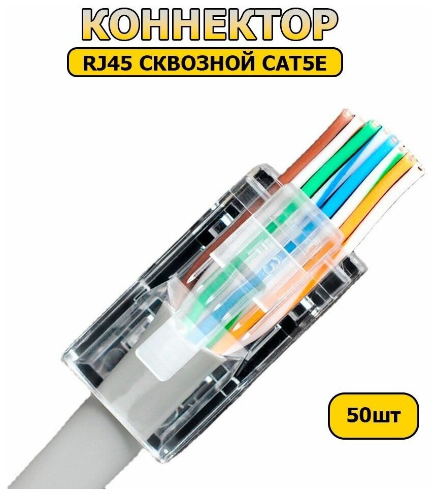 Разъемы RJ45