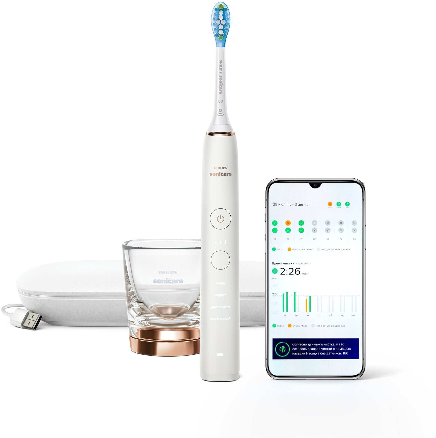 звуковая зубная щетка Philips Sonicare DiamondClean 9000 HX9911, белый (ростест)