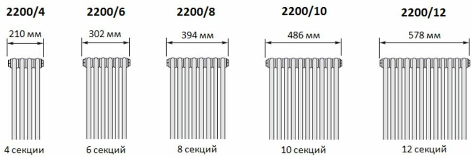 Стальной радиатор Zehnder 12 секции белый (НС-1223194) - фото №6