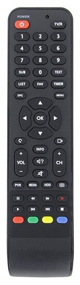 Пульт дистанционного управления NTV-PLUS J1/710HD ПДУ для ресиверов НТВ Плюс J1 и 710HD