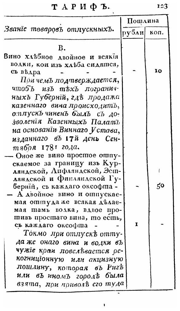 Книга Общий тариф для всех портовых и пограничных таможен Российской империи, кроме сос... - фото №2