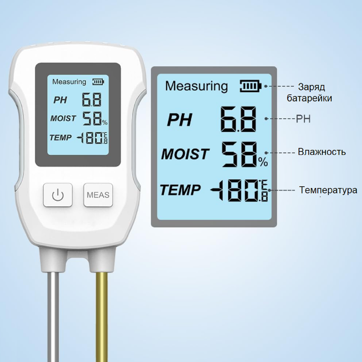 Цифровой измеритель почвы SGS07