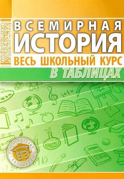 Учебное пособие Кузьма Дуда М. Ю. Всемирная история