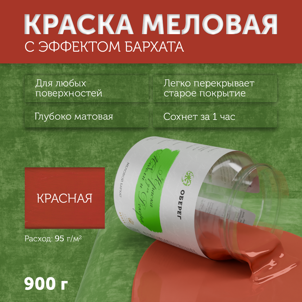 Краска меловая для мебели и декора "Меловой бархат" матовая без запаха красная PaintGuard - 0,7л/0,9кг