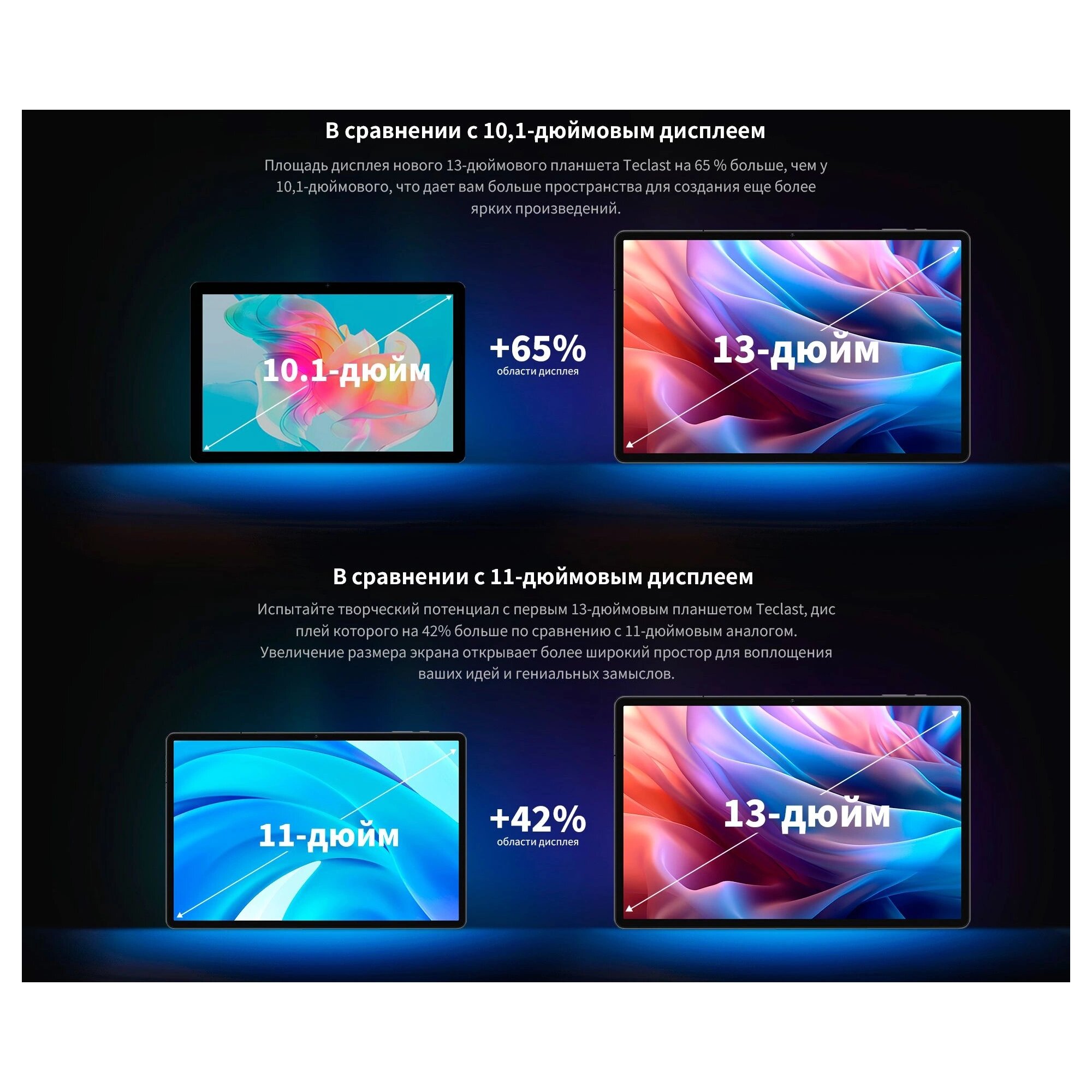 Планшет 12.95" Teclast T65Max 8Gb/256Gb, серебристый (1746513) — фото 1