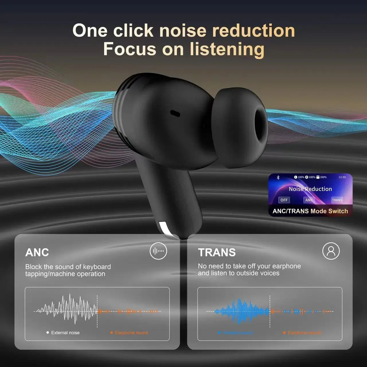 Xiaomi True Wireless Bluetooth наушники BD2 ANC с шумоподавлением ENC цифровой дисплей встроенный микрофон наушники HiFi стерео, Brown — фото 1