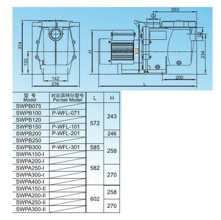 Насос Aquaviva LX SWPA400T (380В, 33 м3/ч, 4HP) - фотография № 2