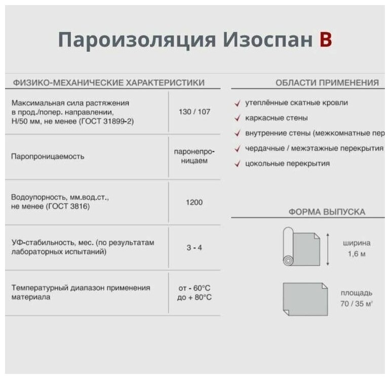 Пароизоляция Изоспан B 35 м. кв. пленка пароизоляционная для стен, кровли. пола и потолка - фотография № 12