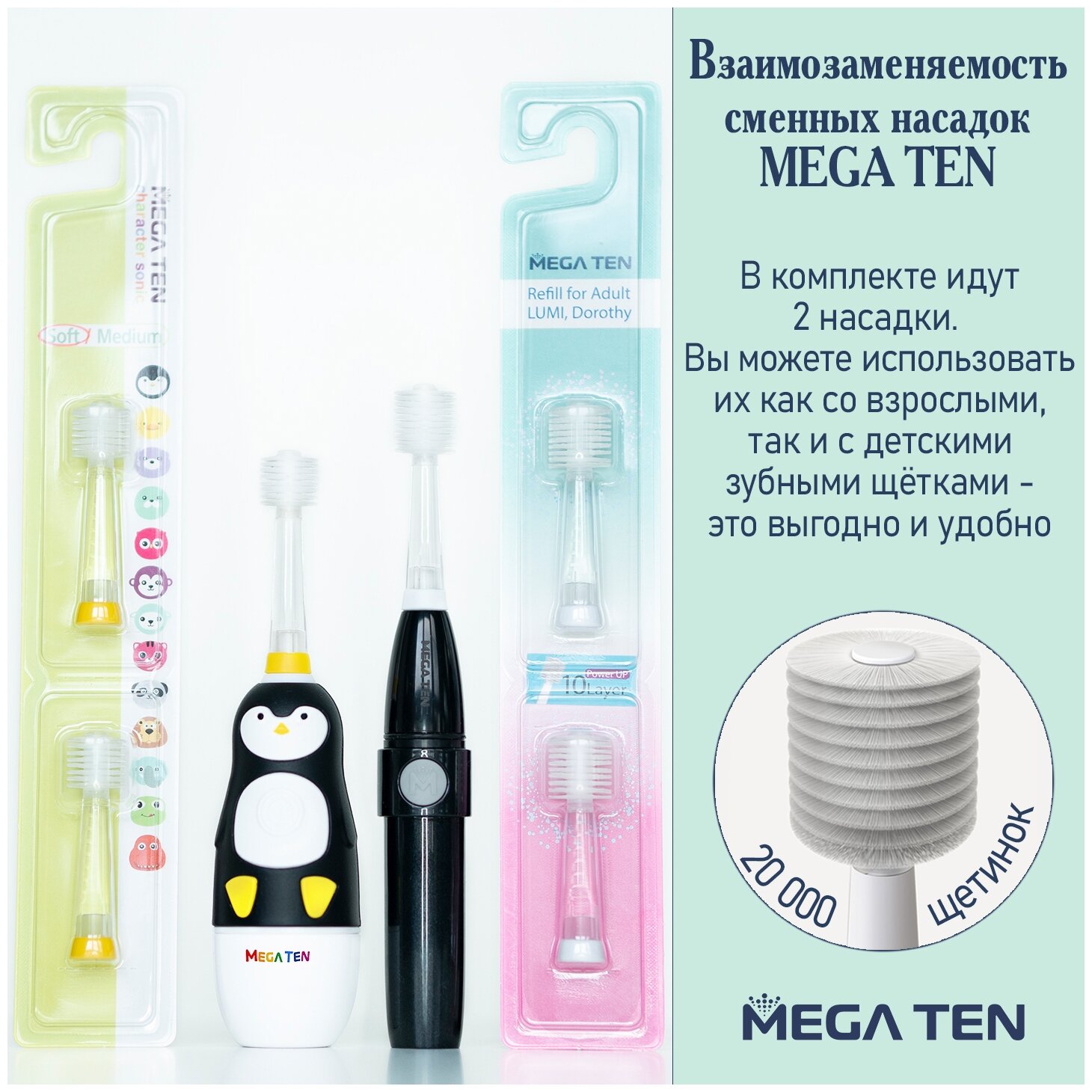 Комплект насадок для зубной щетки MEGA TEN megaten Сменная для Dorothy / LUMI - фотография № 7