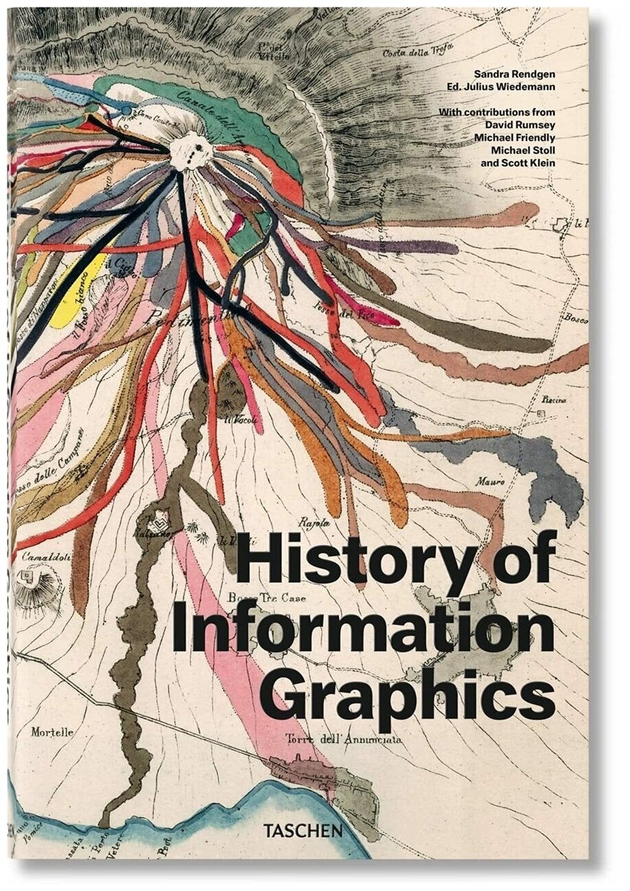 History of Information Graphics - фото №1