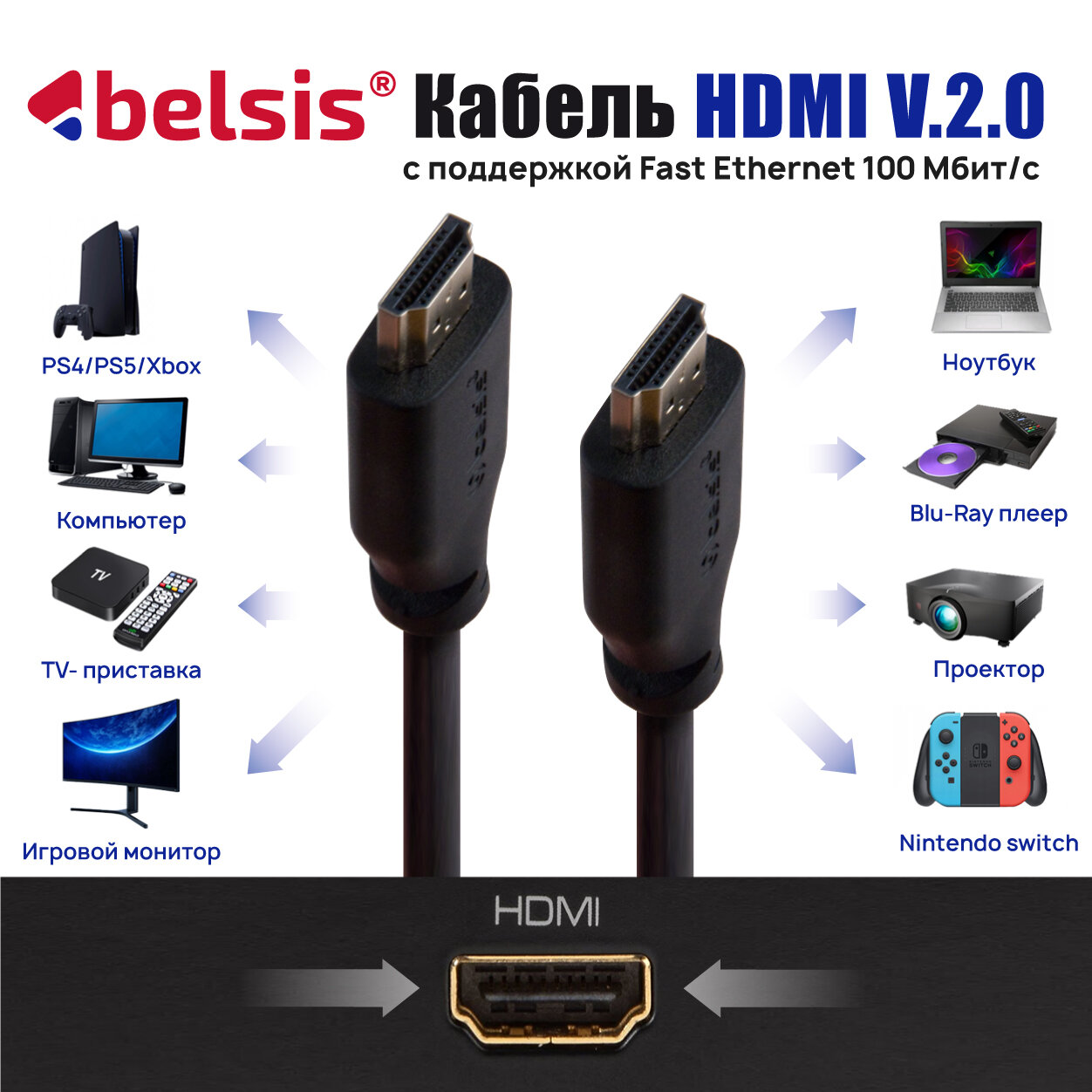 Кабель HDMI v.2.0, вилка - вилка, 2.0 м., черный, Цветная коробка Belsis - фото №3