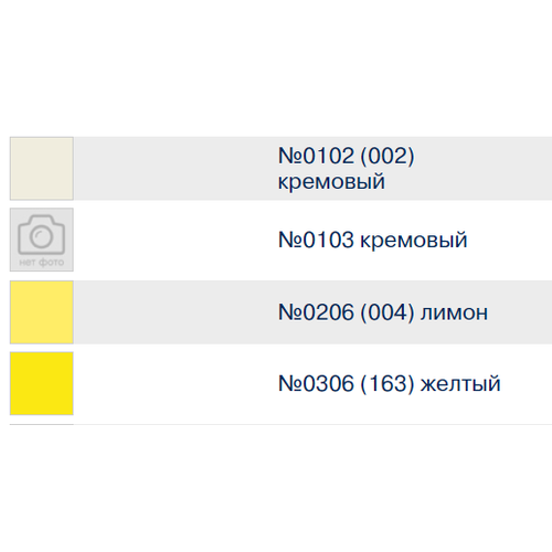 Швейные нитки (армированные) 70 ЛЛ 2500 м №0306 (163) желтый