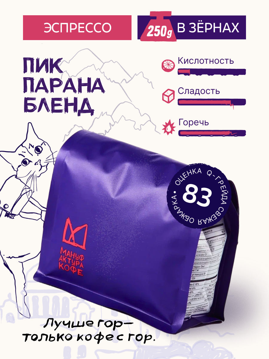 Кофе в зёрнах "Пик Парана Бленд" 250г, тёмная обжарка, Бразилия и Вьетнам