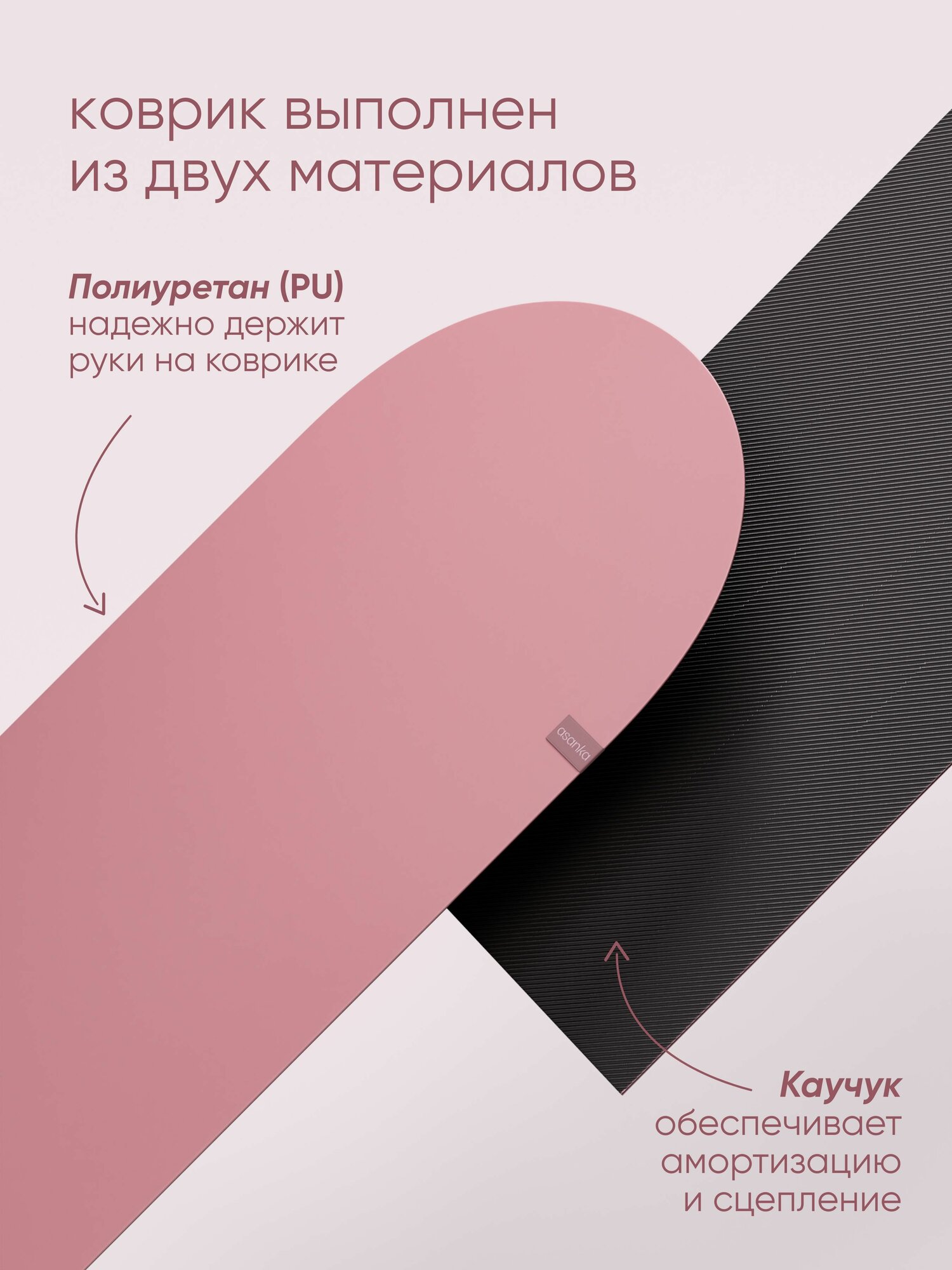 Коврик для фитнеса спортивный / коврик для йоги нескользящий — фото 1