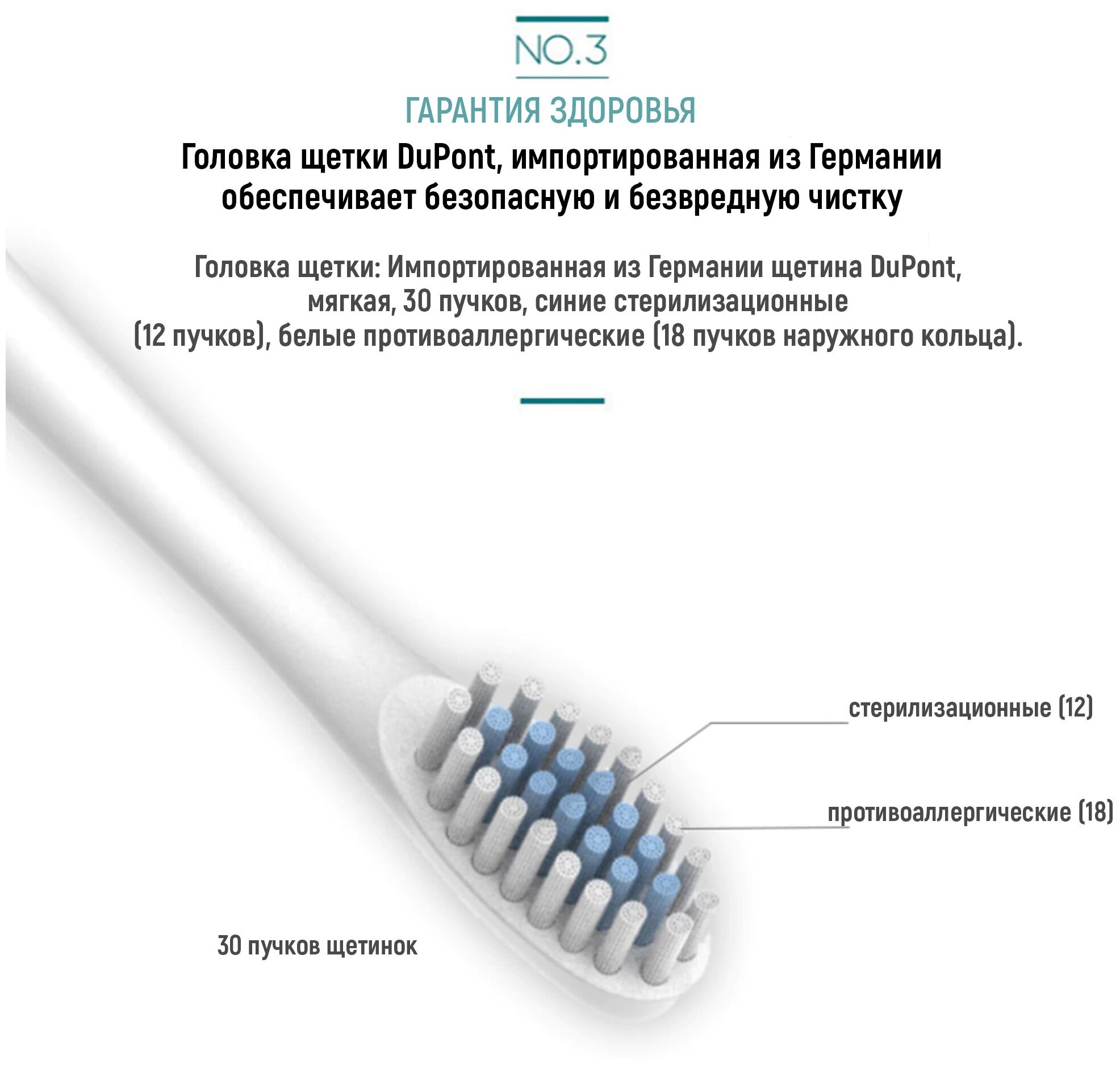 Электрическая зубная щётка  Звуковая электрическая зубная щетка с 4 насадками и 6 уникальными режимами