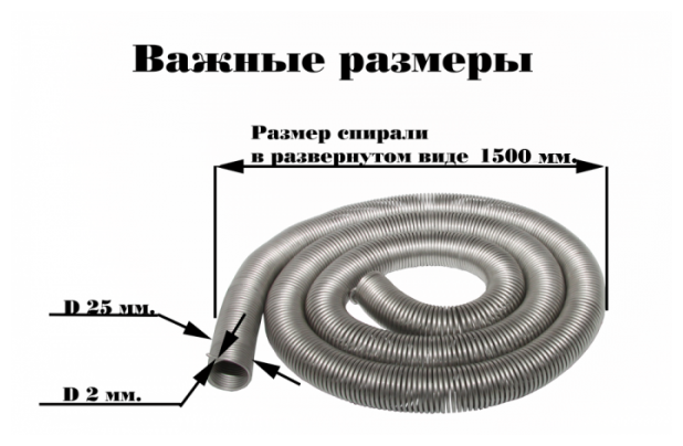 Схема подключения тандыра