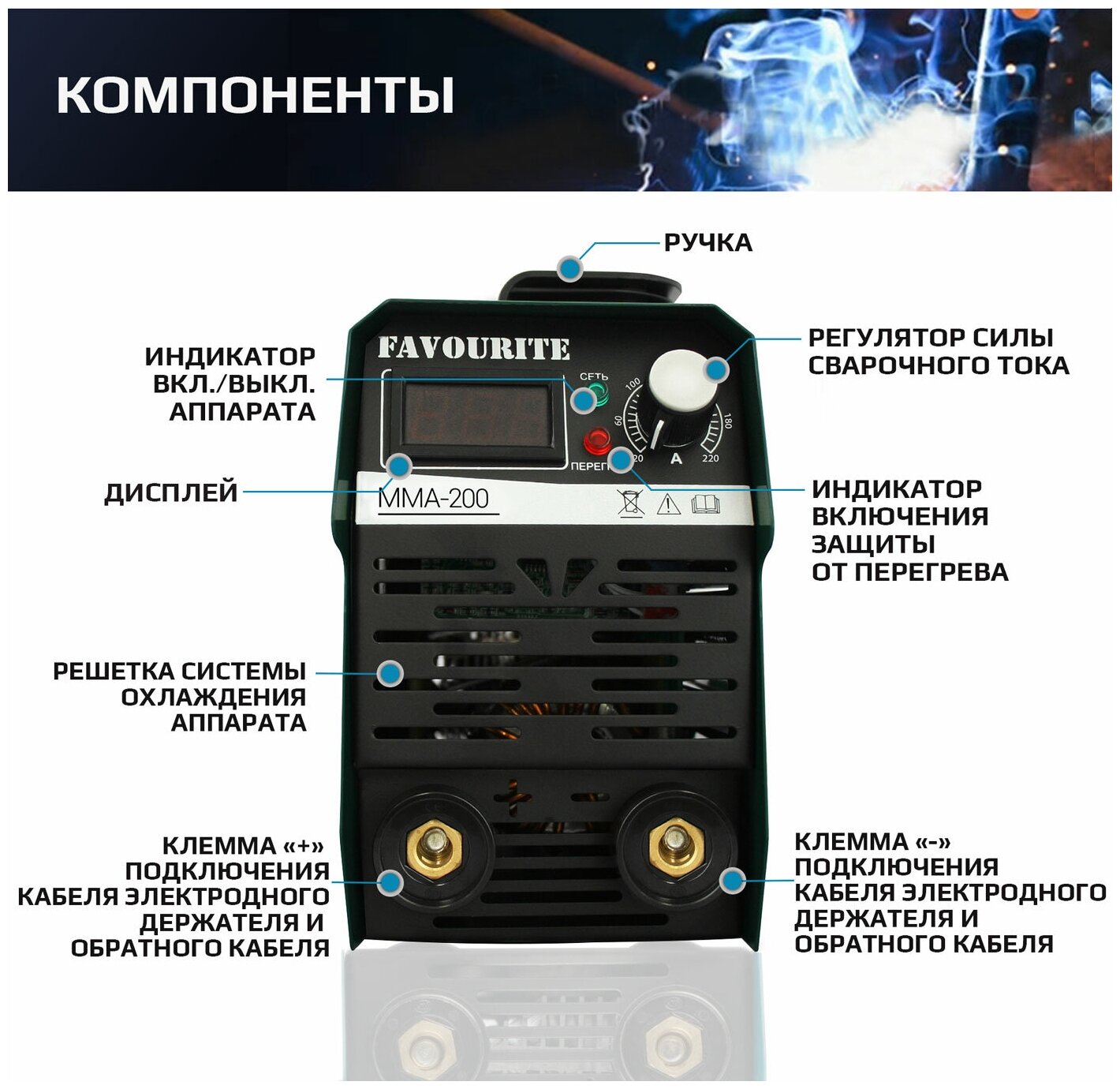 Сварочный аппарат инверторный Favourite MMA-200A с экраном, 4 кВт, электрод 1.6-3 мм, ПВ 60% - фотография № 4