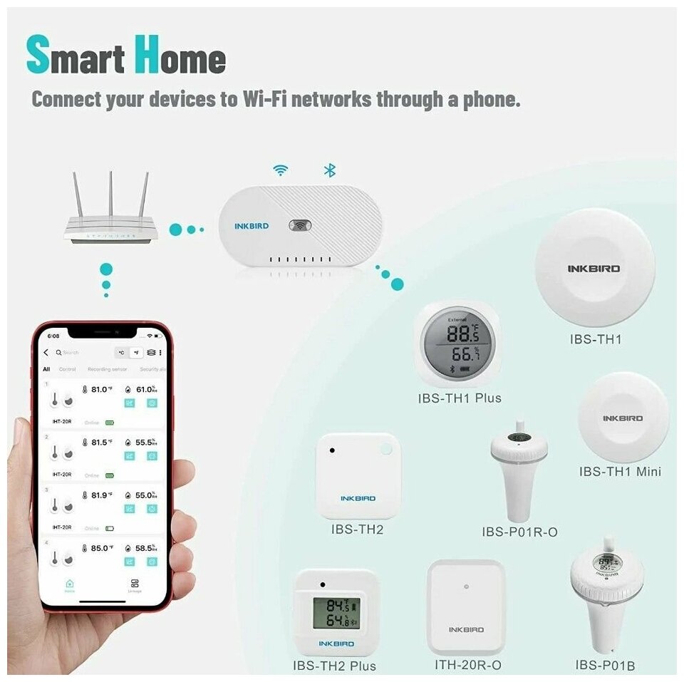 Bluetooth термометр-гигрометр INKBIRD IBS-TH1 - фотография № 4