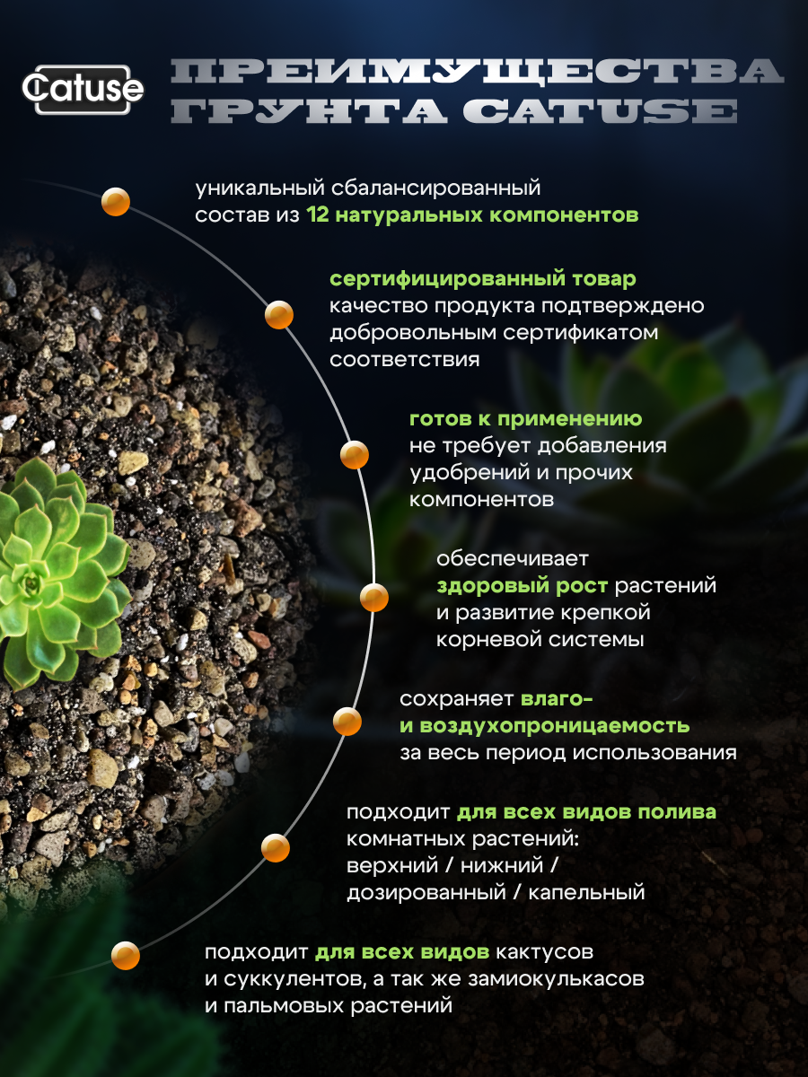 Минеральный грунт для цветов, суккулентов, кактусов, замиокулькаса 3л, 12 компонентов, фракция 1-5 мм, Catuse - фотография № 4