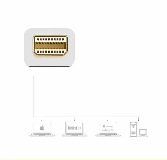 Адаптер UGREEN 10439_ Mini DP to HDMI VGA 2-in-1 1080p, черный - фото №3