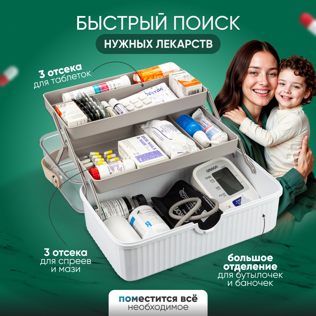 Картинки Аптечка домашняя автомобильная дорожная Solmax, контейнер органайзер для хранения лекарств