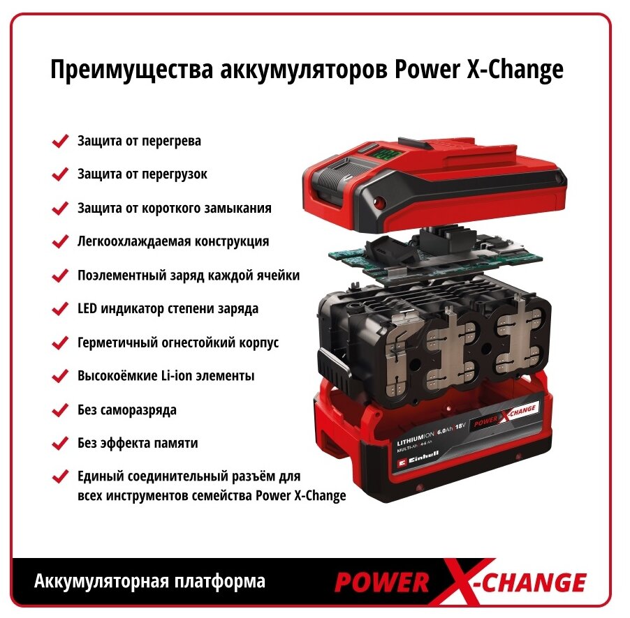 Аккумулятор для Einhell Li-ion Power-X-Change