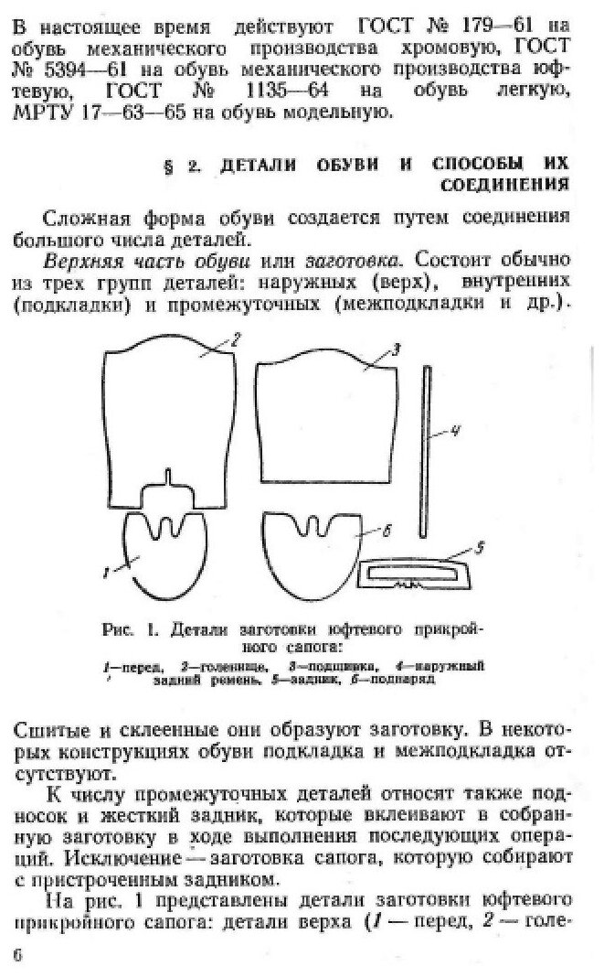 Ремонт обуви (Левигурович Езекиель Исаакович) - фото №3