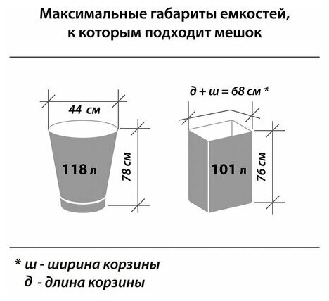 Мешки для мусора 120 л, комплект 50 шт., синие, в рулоне 10 шт., особо прочные, ПВД 40 мкм, 70х110 см, LAIMA, 601387 - фотография № 7