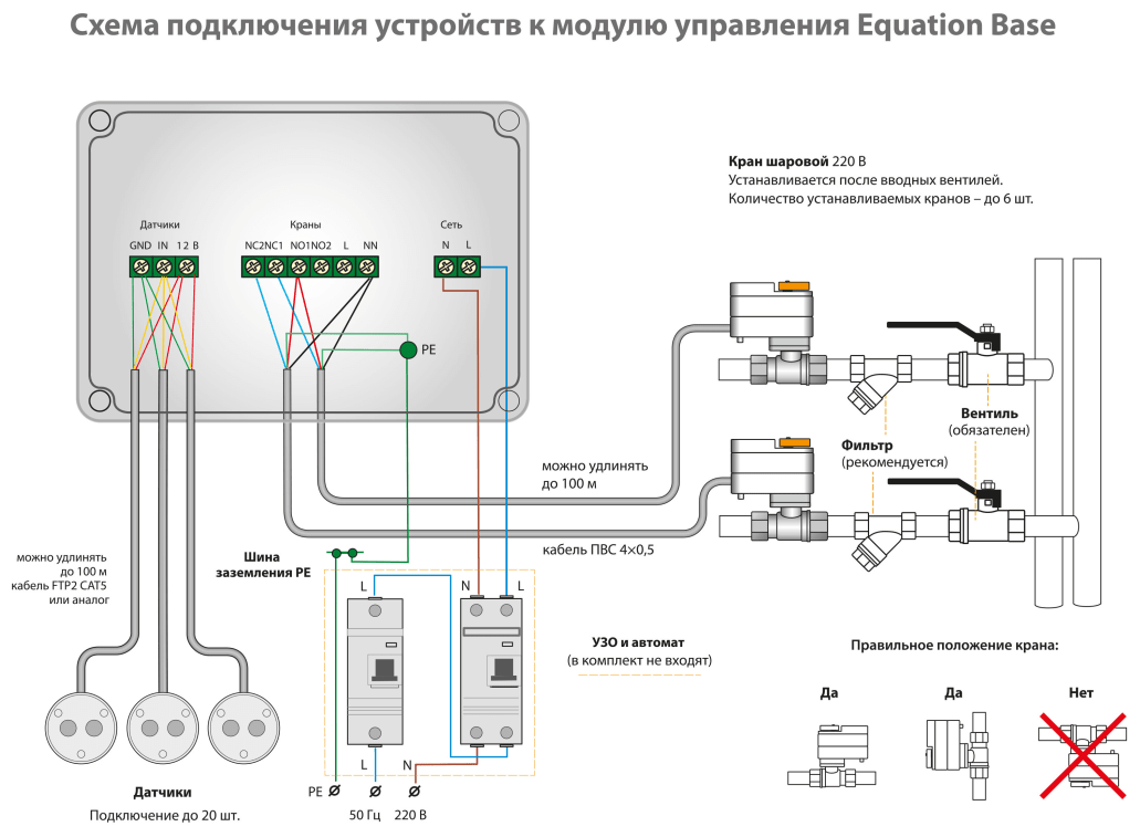 Система контроля протечки воды Equation, 3/4 дюйма - фотография № 4