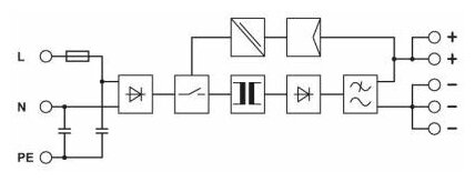 Источники питания - TRIO-PS1AC24DC 25 Phoenix contact 2866268