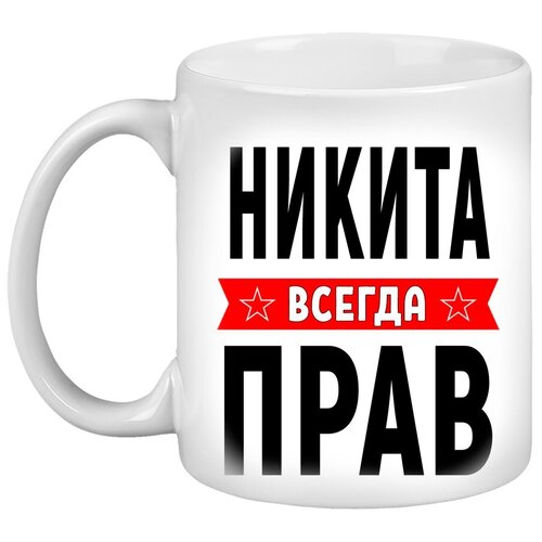 Никита всегда прав картинки