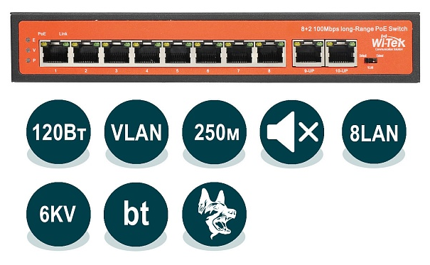 Коммутатор Wi-Tek WI-PS210 v2, количество портов: 10x100 Мбит/с