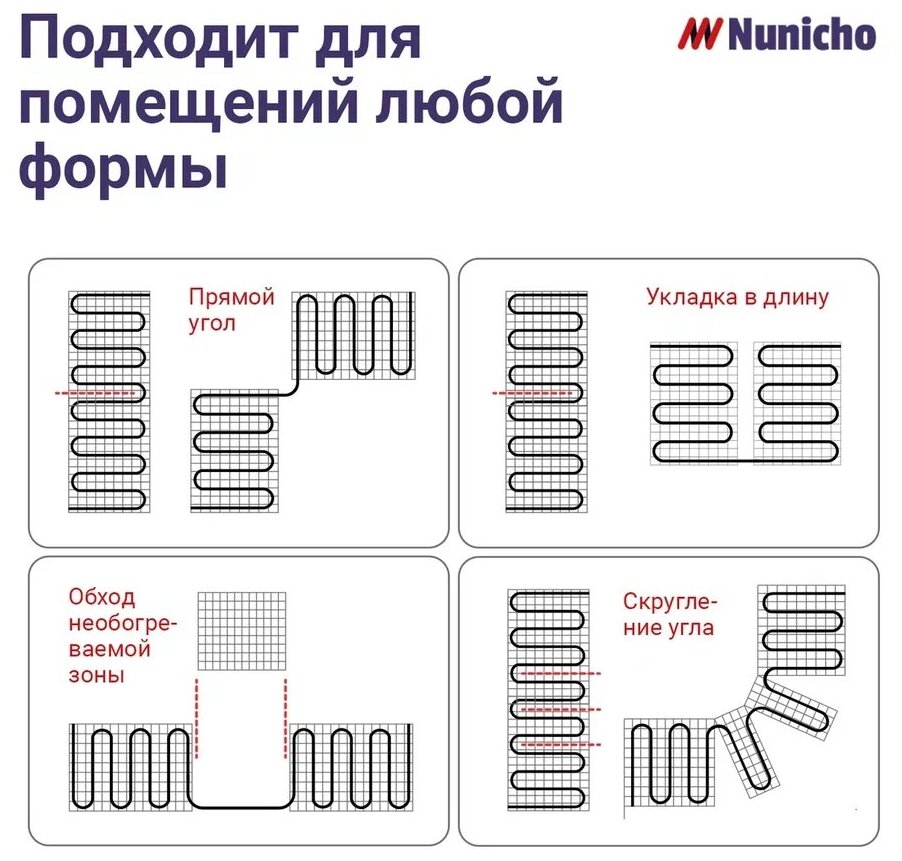 Теплый пол под плитку в стяжку NUNICHO 15 м2, 200 Вт/м2 двужильный экранированный электрический нагревательный мат - фотография № 11