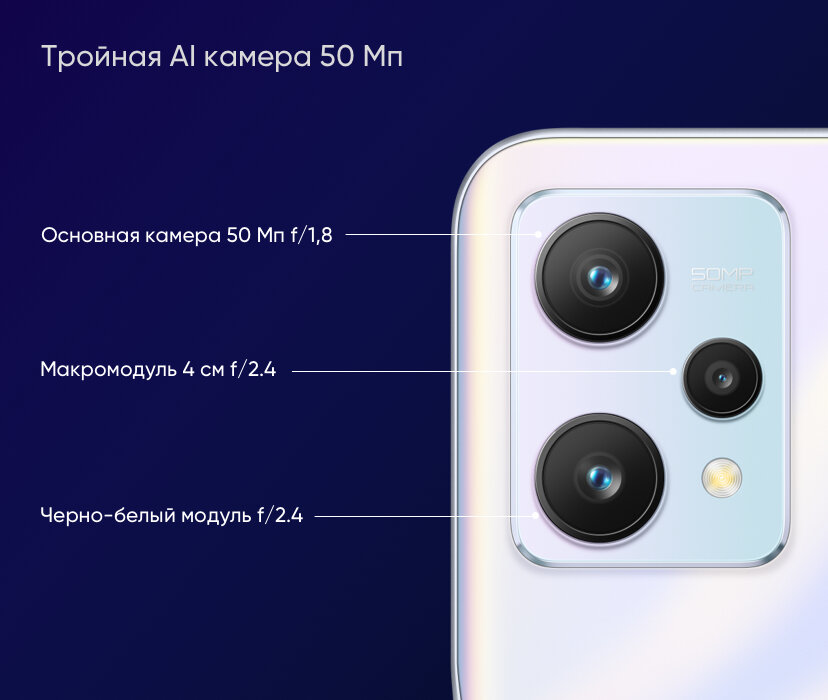 Смартфон Realme 9 5G 128ГБ, белый (6046592/6052986) - фото №10