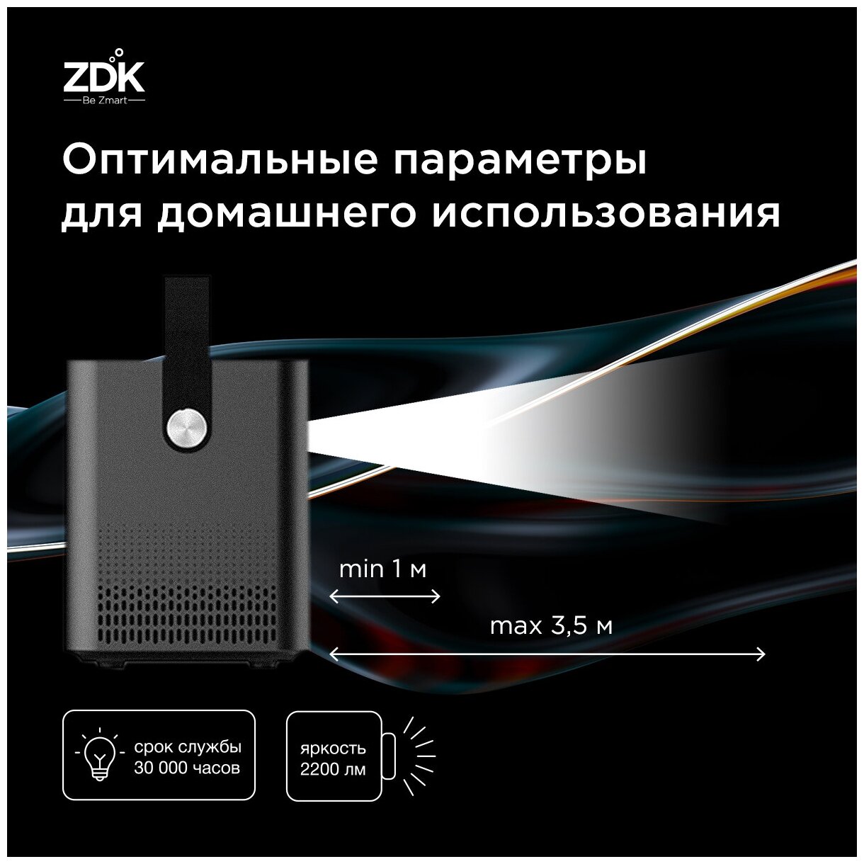 Мультимедийный проектор для дома ZDK Z02 Full-HD Wifi, HDMI-вход, Домашний мини проектор, черный