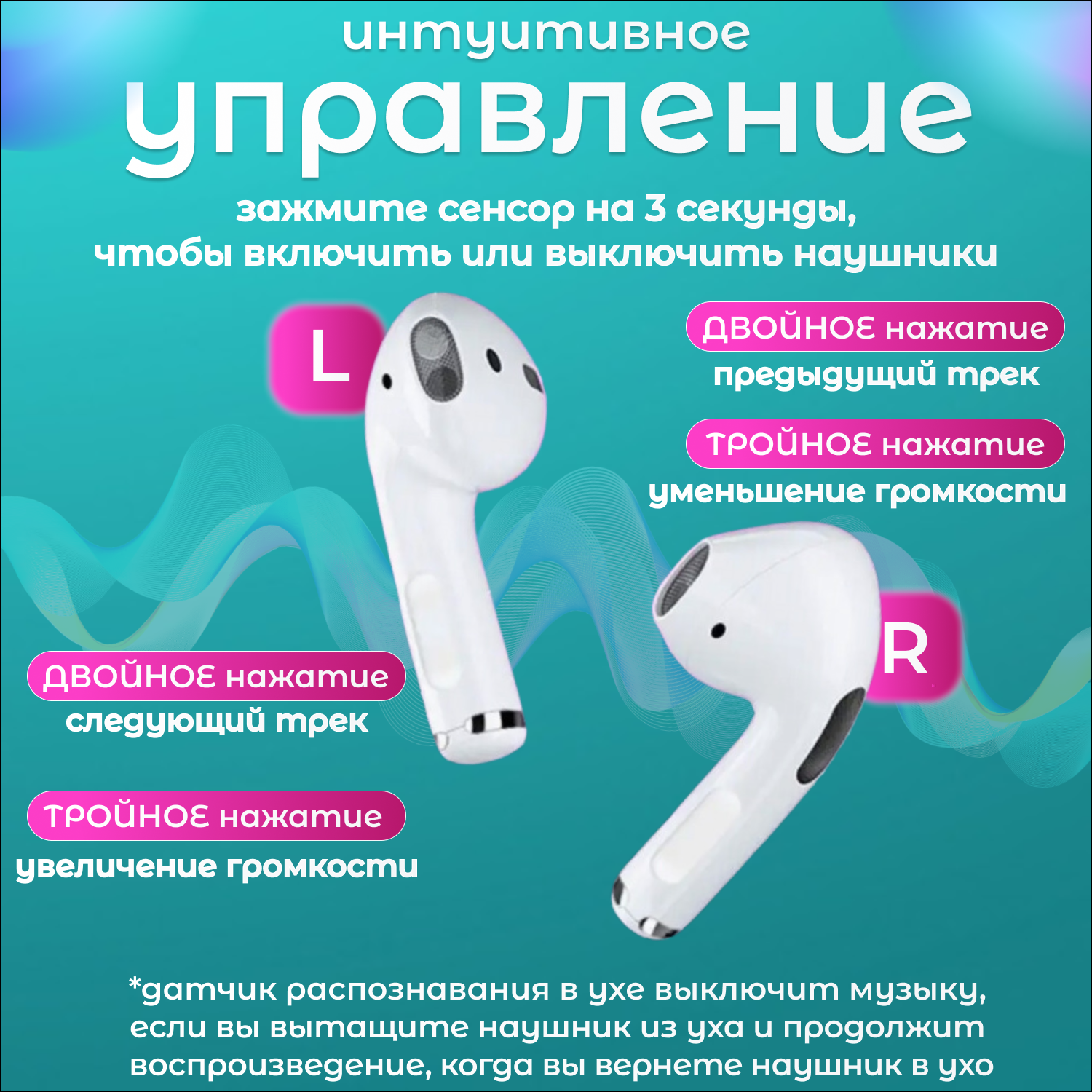 Беспроводные наушники PRO 4 для телефона/Блютуз tws вкладыши с микрофоном, шумоподавлением и кейсом для зарядки/Белый — фото 1