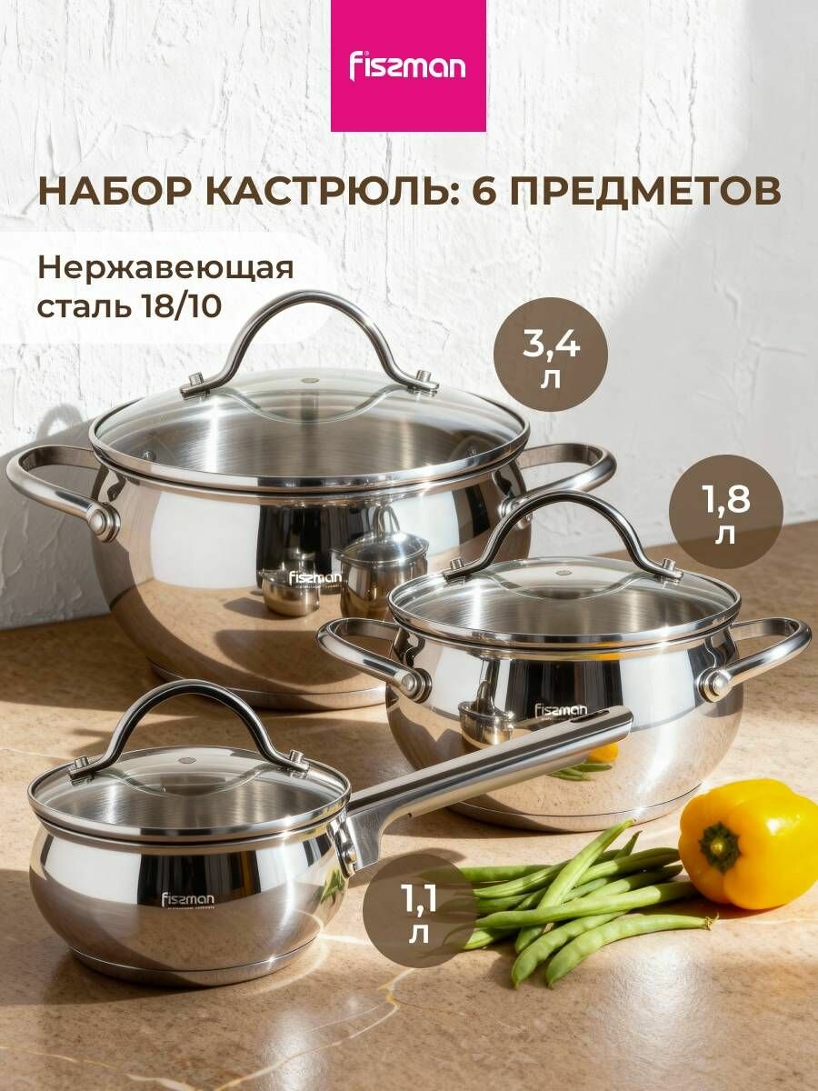 Набор посуды MARTINEZ со стеклянными крышками (нерж. сталь)