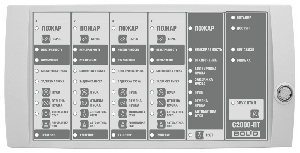 С2000-Пт