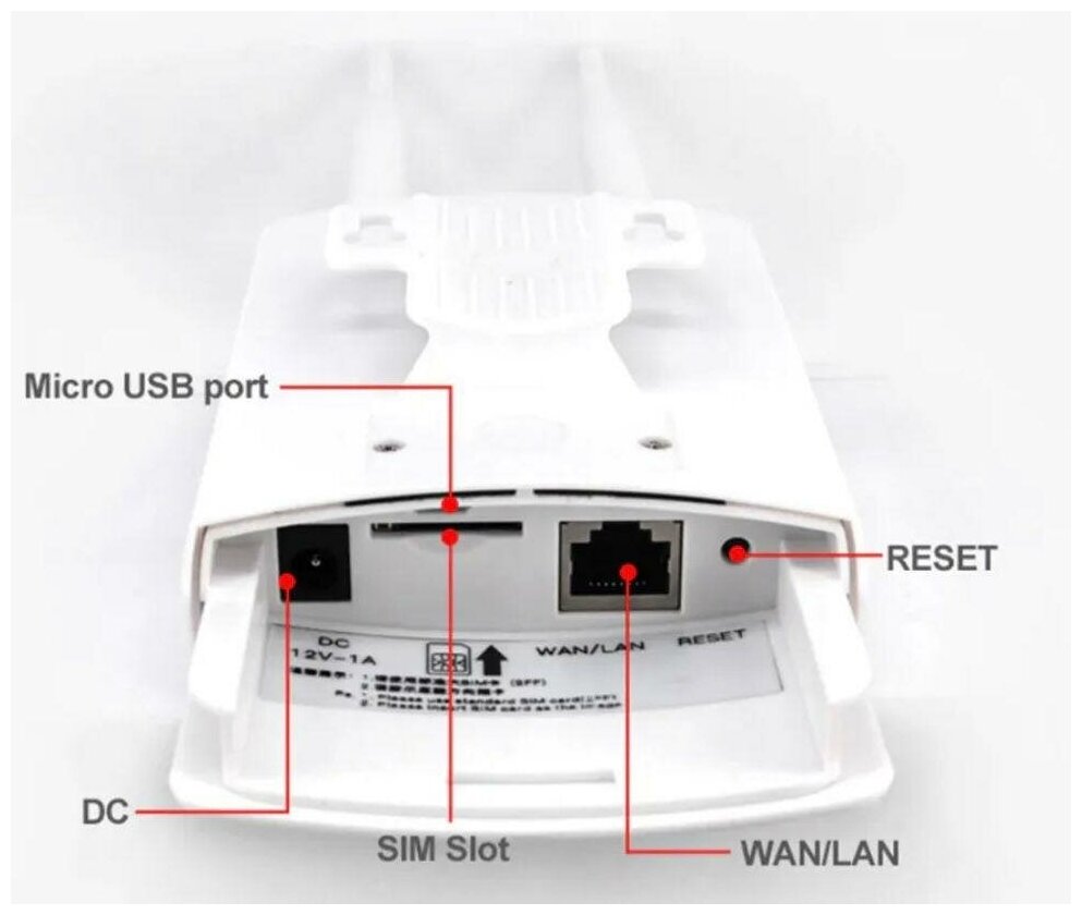 Уличный Wifi Роутер 4G для дачи, дома, склада. Прочный, пылевлагозащищен +СИМ карт ПО россии В подарок.