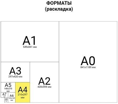 Тетрадь бумвинил, А4, 96 л, скоба, офсет №1, клетка, STAFF, зеленый, 403409