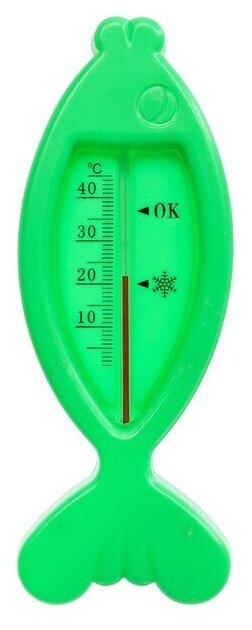 Luazon Home Термометр 