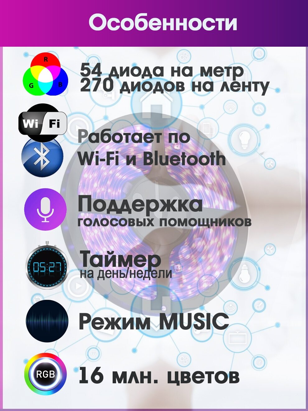 Умная светодиодная wifi лента 5 метров с Алисой, Марусей. Плотность диодов 54 штуки на 1 метр, 270 диодов на ленту - фотография № 3