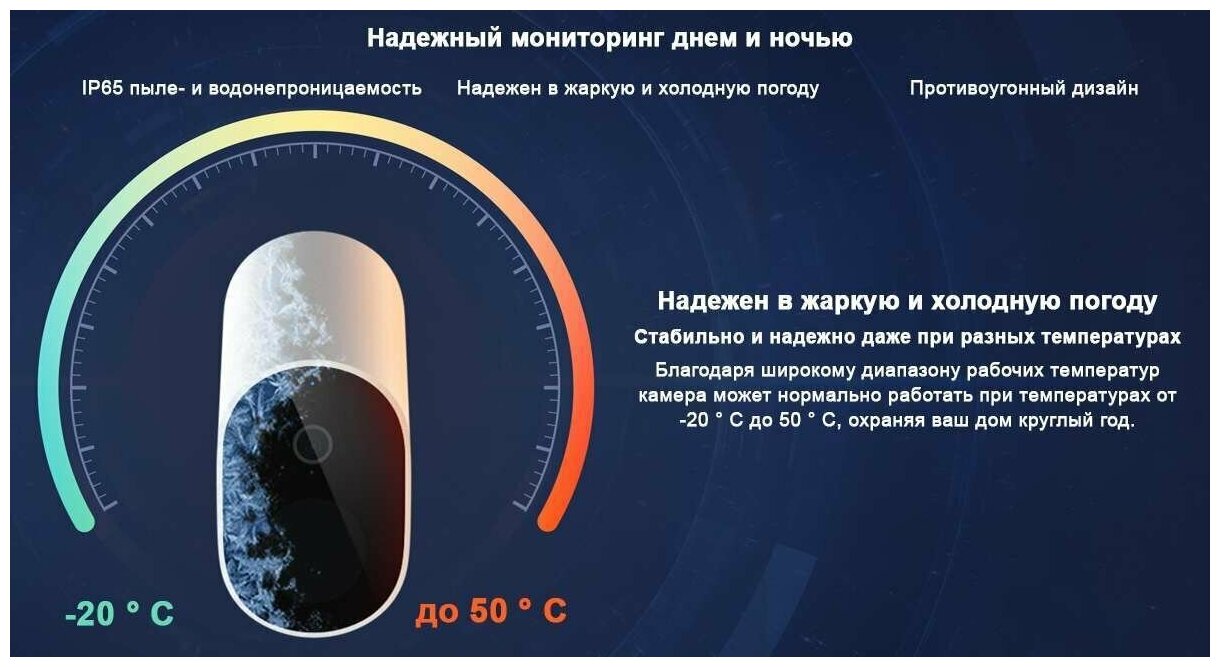Автономная IP-камера Xiaomi Mi Wireless Outdoor Security Camera 1080p Set (MWC13) - фото №8