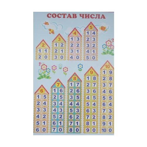 Состав числа. А3. ПЛ - 008529