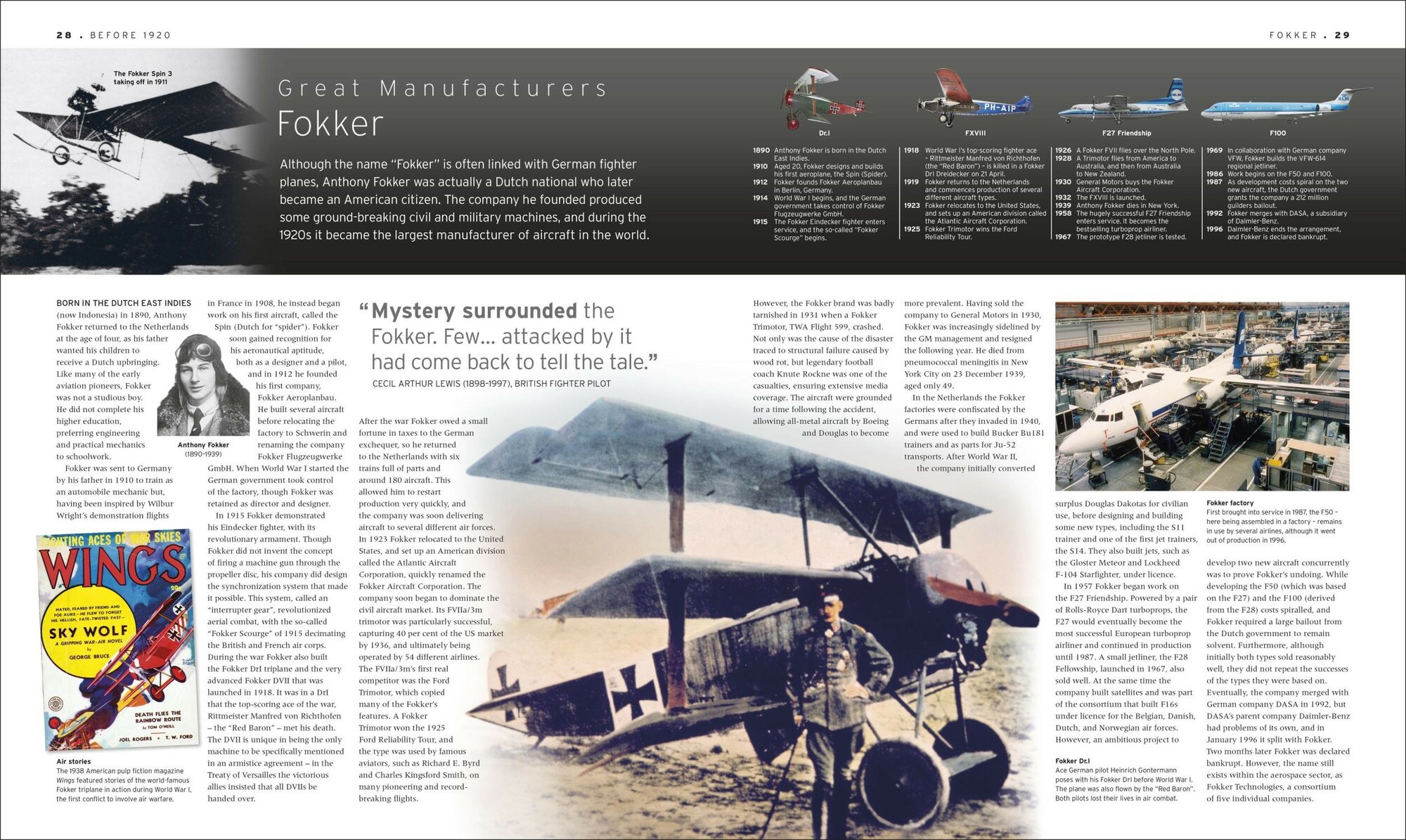 The Aircraft Book (Dk) - фото №9