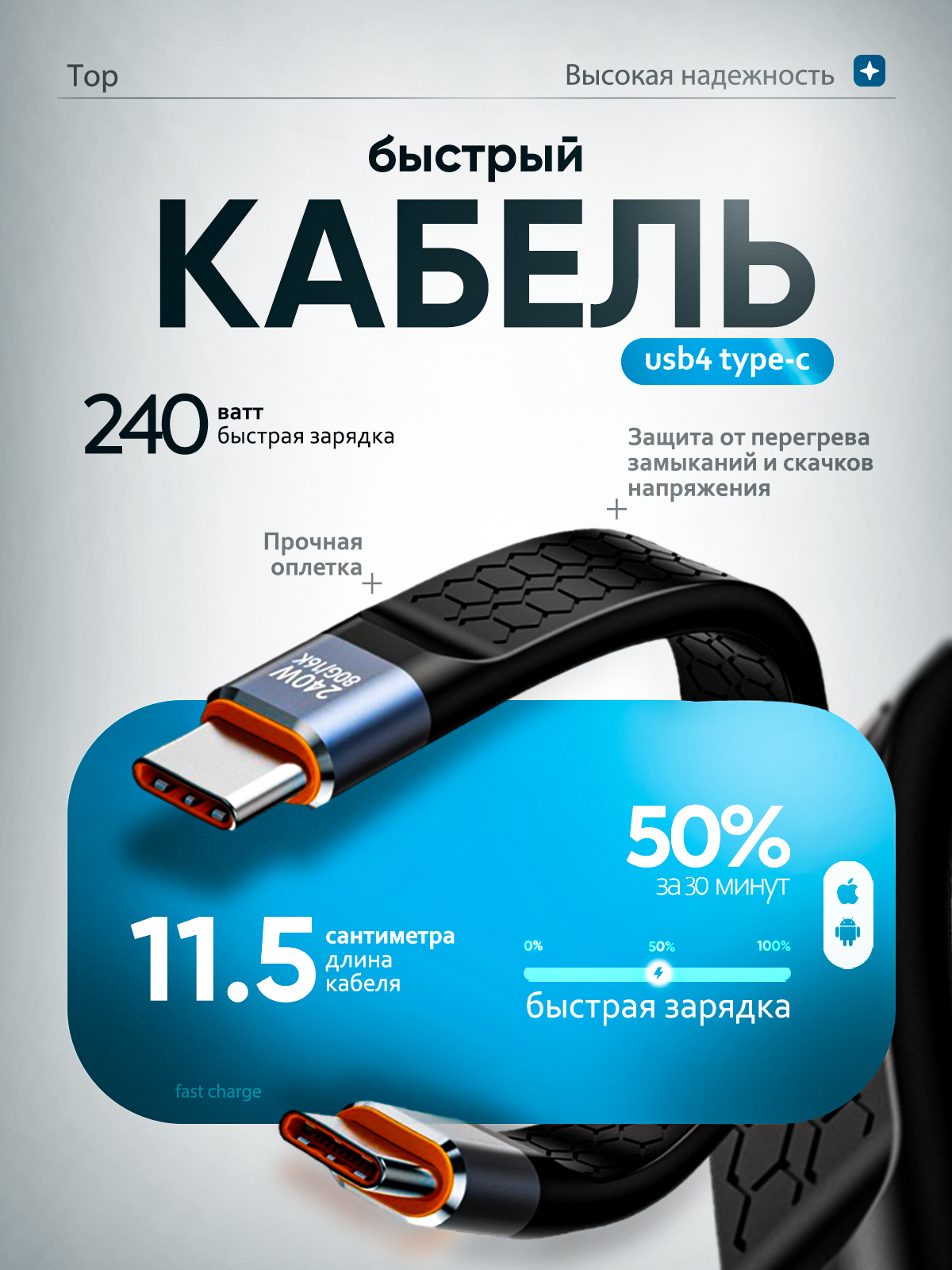 USB4 кабель Type-C 240W 40Gbps для быстрой зарядки и передачи данных 8K видео