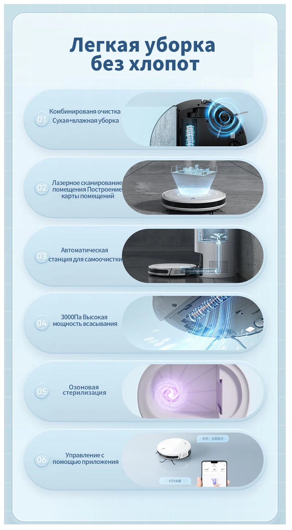 Робот-пылесос Lydsto R3 для сухой и влажной уборки со станцией самоочистки / Robot Vacuum Cleaner управление соартфона (Экосистема Xiaomi)