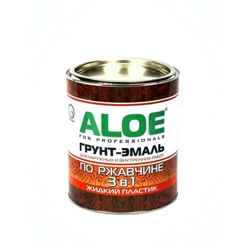 Грунт-эмаль 3 в 1 жидкий пластик ALOE 2кг Синий