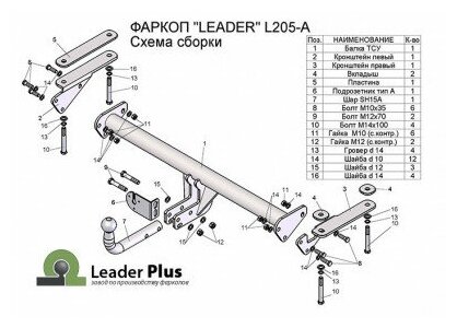 Фаркоп на Land Rover Freelander 2 L205-A